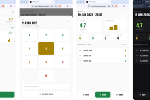 RPE Tracker — веб-приложение для отслеживания тренировочной нагрузки