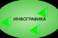 Оформление логотипа