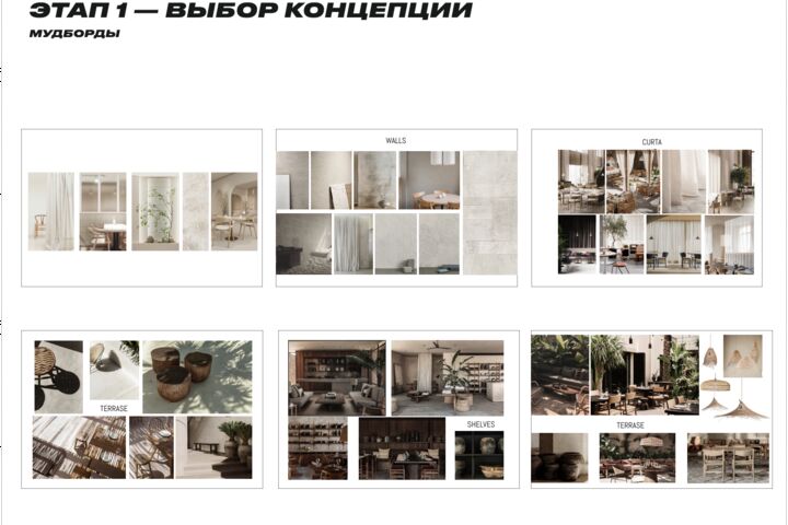 Дизайн интерьера кафе и ресторана