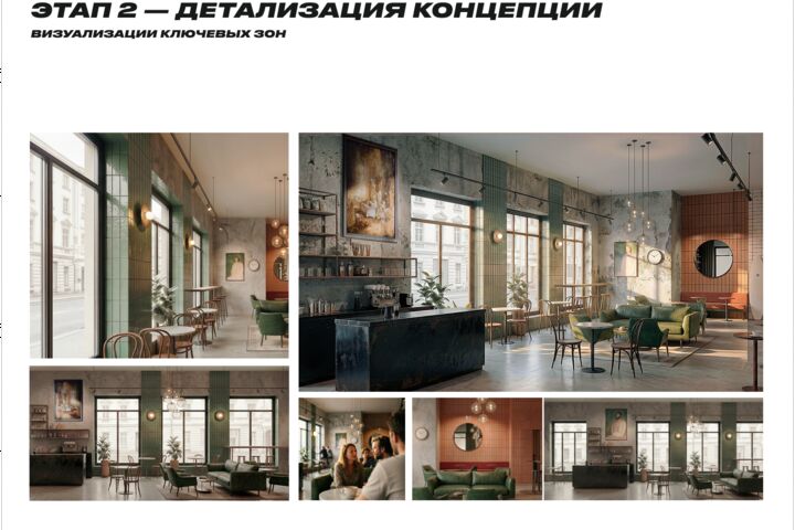 Дизайн интерьера кафе и ресторана