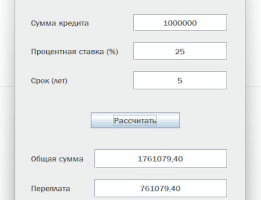 CreditCalculator