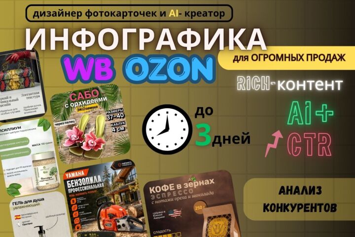 Инфографика для WB | OZON (фото/видео карточки)