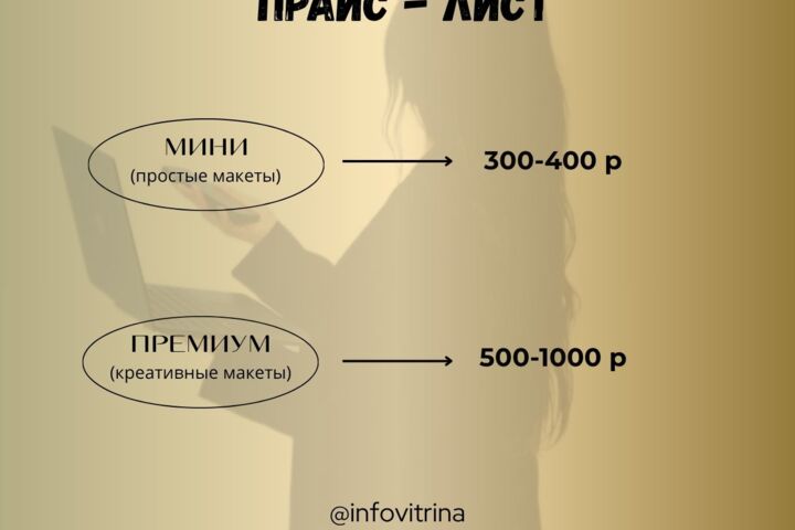 Инфографика для WB | OZON (фото/видео карточки)