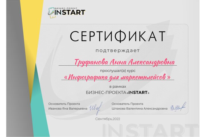 инфографика для маркетплейсов