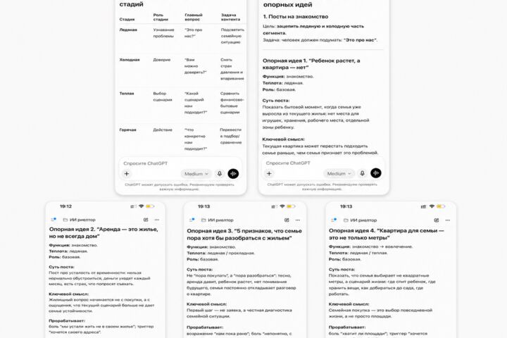 Создание ии-агента для бизнеса