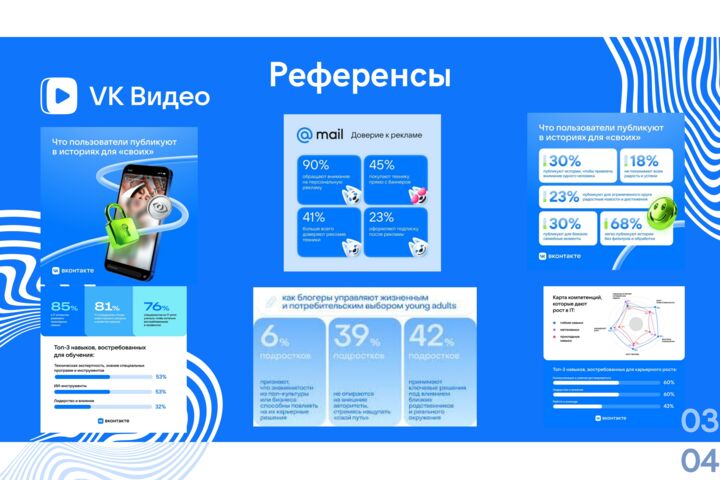 Дизайн афиш, карточек, презентаций