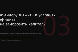 Разработка стратегии закупок ликвидных автомобилей с пробегом через аукционы лизинговых компаний (B2B)