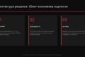 Разработка финансовой модели и расчет юнит-экономики бизнеса
