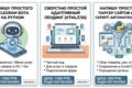 Напишу простого Telegram бота на Python под ваши задачи
