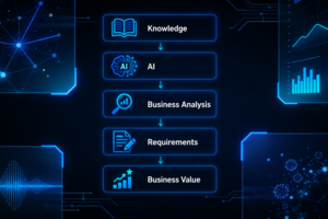 BA Knowledge Assistant — AI-помощник для бизнес-аналитиков