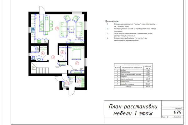 Планировочные решения