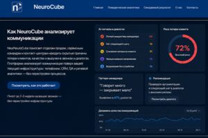 Вложение