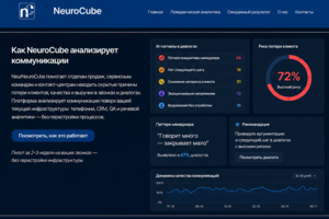 NeuroCube Voice & Behavioral Analytics — AI-анализ клиентских коммуникаций