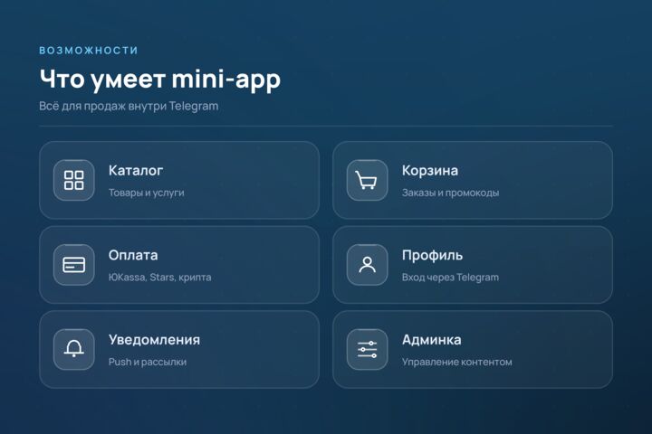 Telegram mini-app