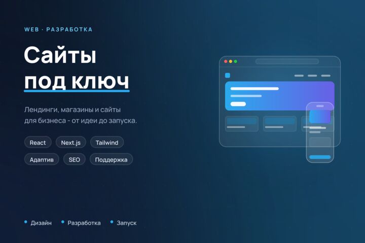 Сайт «под ключ»