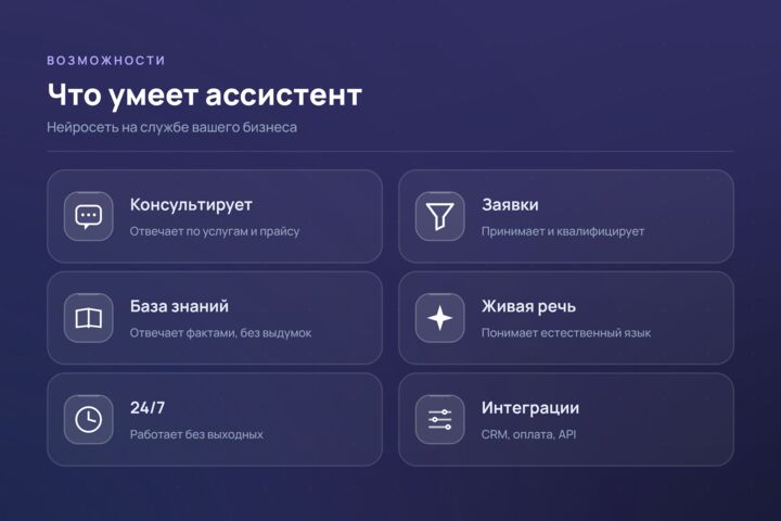 ИИ-бот / GPT-ассистент