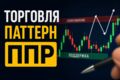 Крипто бот. Сигналы LONG SHORT на фьючерсах