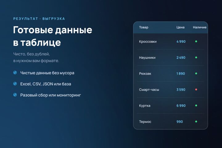 Парсинг сайтов и сбор данных под ключ