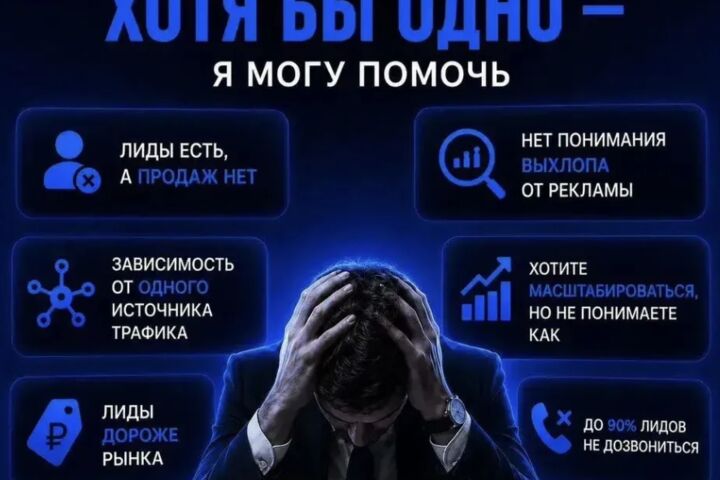 Таргетированная реклама Вконтакте. Настройка, оптимизация, улучшение.