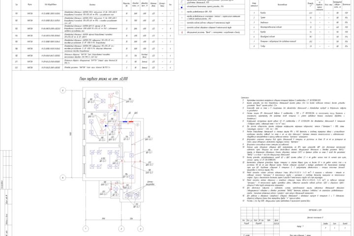 Разработаю проект электроснабжения 0.4 кВ и освещения