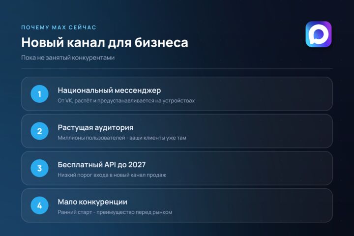 Разработка ботов для MAX под ключ