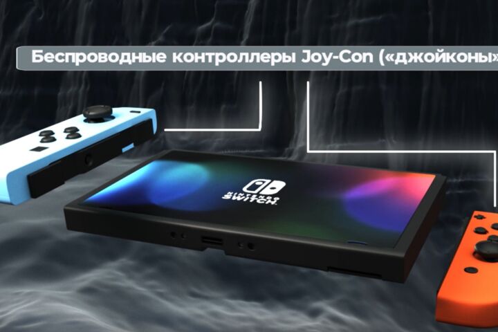 Анимация 3д