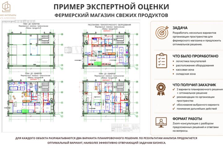 Экспертная оценка коммерческого помещения до покупки или аренды