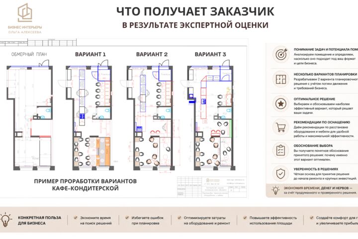 Экспертная оценка коммерческого помещения до покупки или аренды