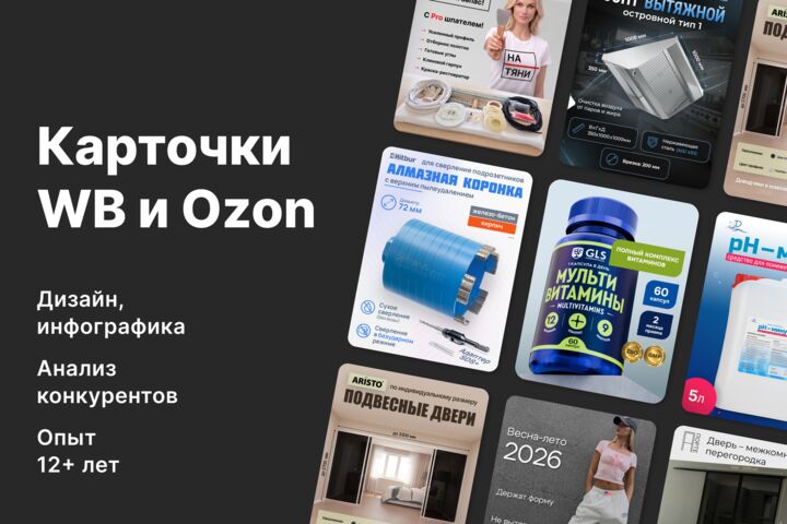 Упаковка карточки товара для WB/Ozon: анализ конкурентов + дизайн