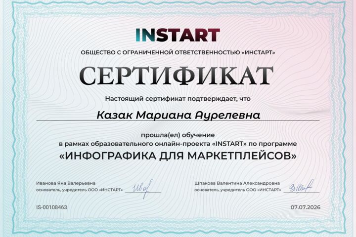 Уеб дизайн для соц сетей и маркетплейсов
