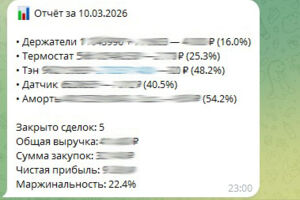 Вложение