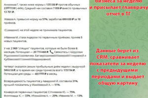 Вложение