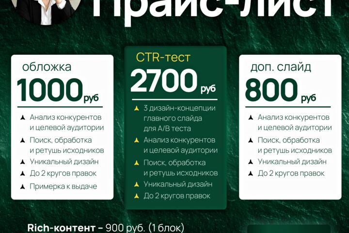 Инфографика для маркетплейсов, дизайн