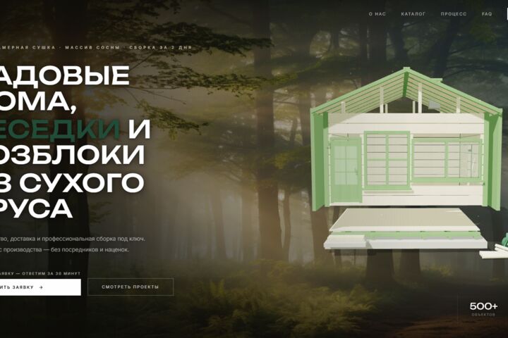 Создание и разработка сайтов