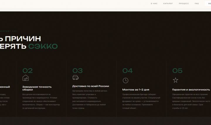 Создание и разработка сайтов