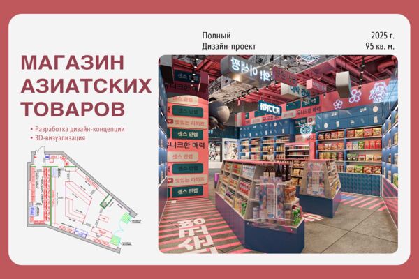Дизайн-проект магазина азиатских товаров «Polar Pandas» (95 м²)