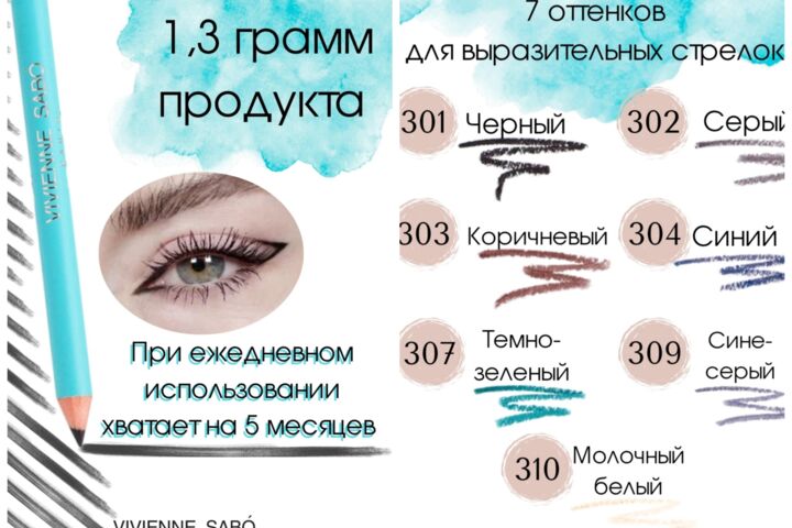 Создание карточек для маркетплейсов