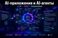 Разработаю AI-приложение, LLM-решение или интеллектуального агента