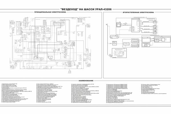 Создание стендов для печати