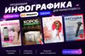Инфографика для маркетплейсов /карточки товаров Wildberries, Ozon, Яндекс