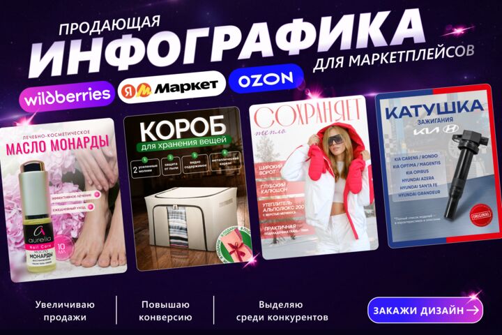 Инфографика для маркетплейсов /карточки товаров Wildberries, Ozon, Яндекс