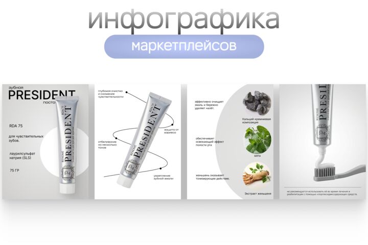 ИНФОГРАФИКА для маркетплейсов