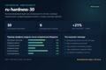 Проверю AI-бота или RAG на 10 сложных русских сценариях