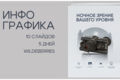 Продающая карточка товара