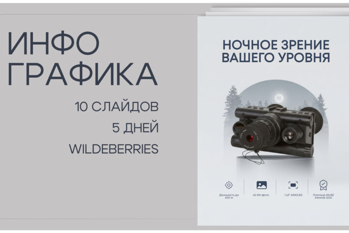 Продающая карточка товара