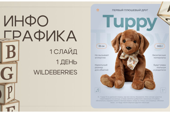 Продающая карточка товара