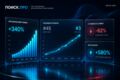 SEO для интернет-магазина: трафик растет, реклама дешевеет