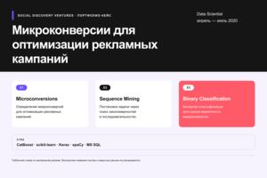 Вложение