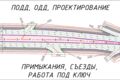 Проект примыкания к автодороге, Схема ОДД / ПОДД, комплексное проектирование