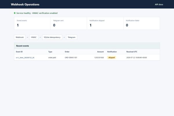 Webhook-сервис для CRM: защита, журнал и Telegram